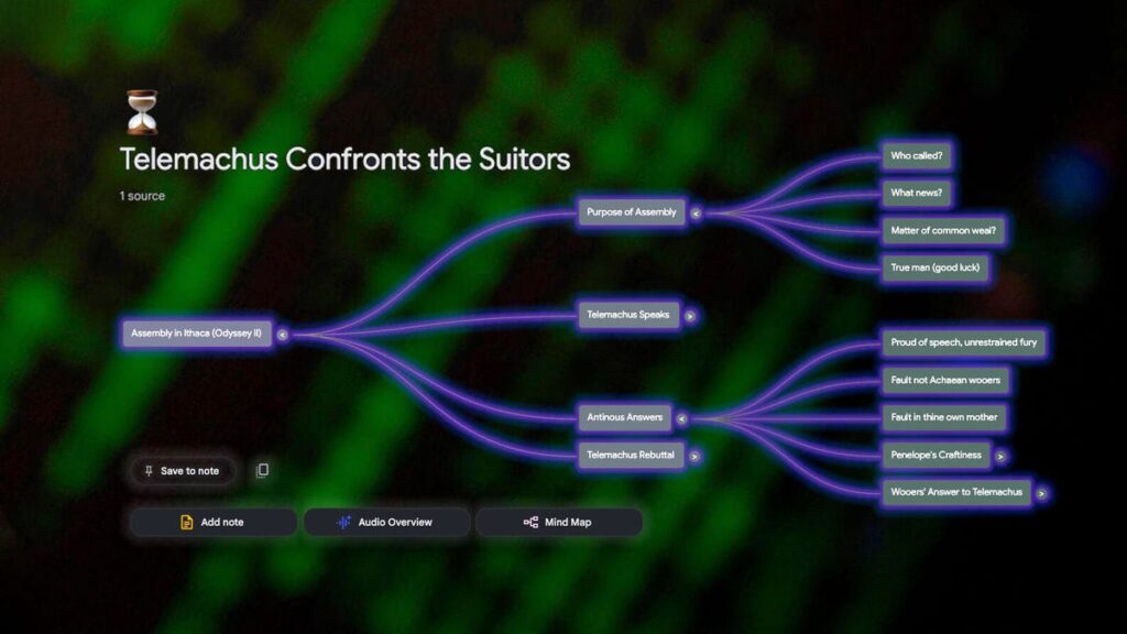 NotebookLM screenshot with branch diagram of Telemachus Confronts the Suitors
