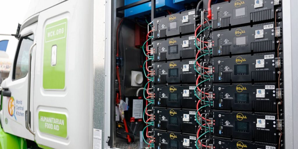 Volvo's Mobile BESS Energizes Construction Sites