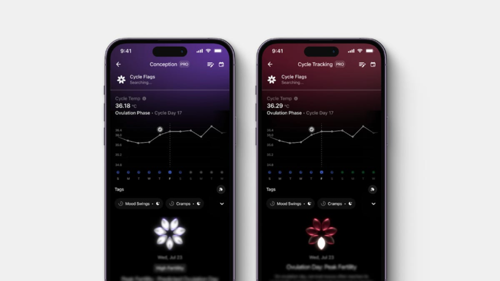 Ultrahuman brings advanced cycle and ovulation tracking to its smart ring
